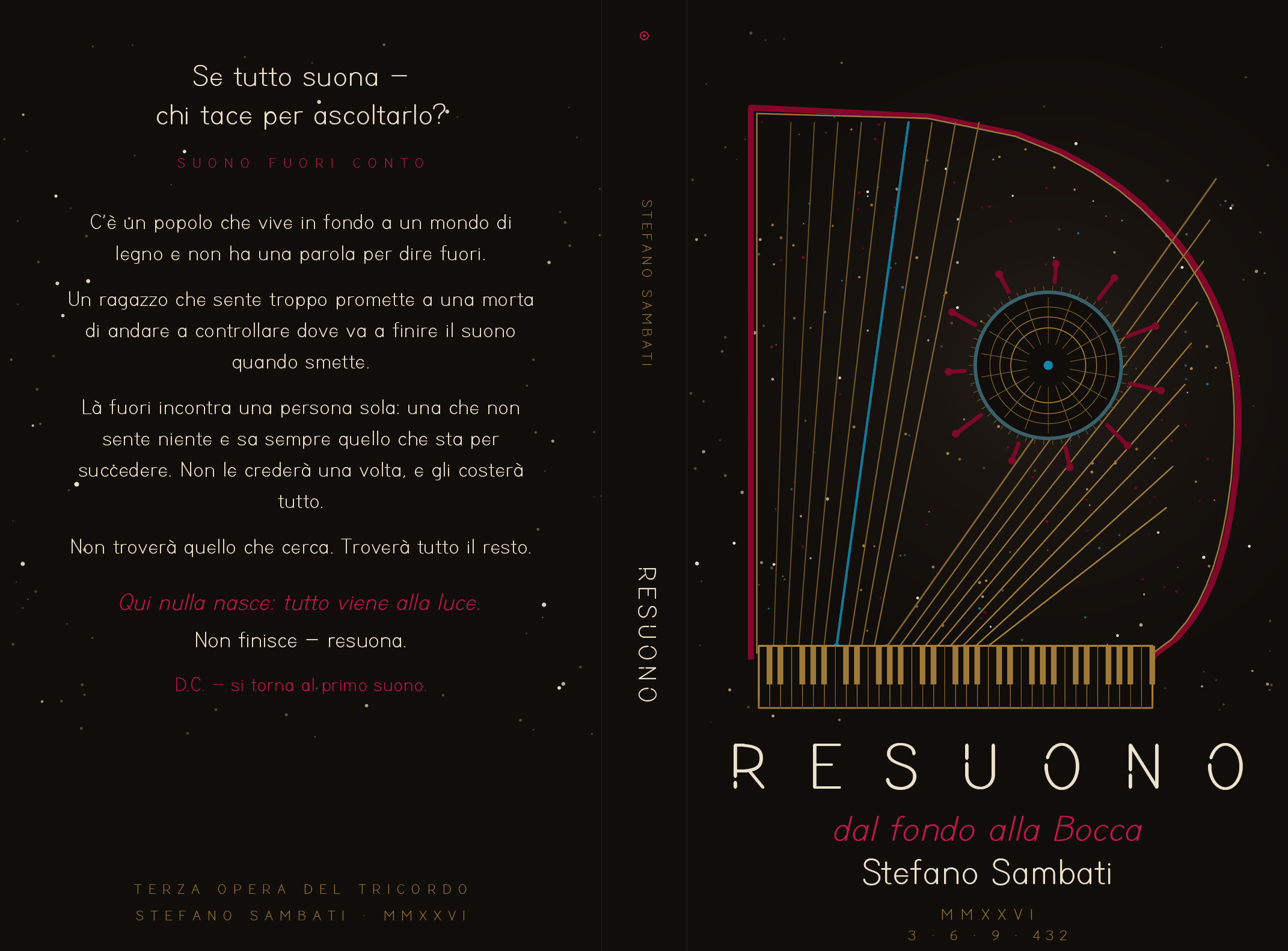 Resuono — la copertina intera, distesa